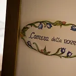 Eva Sirolo